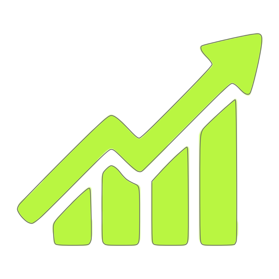 Indicadores propios Ai